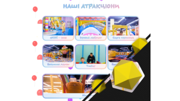 PPC for a children’s birthday party venue website