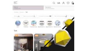 PPC for a designer lighting ecommerce website