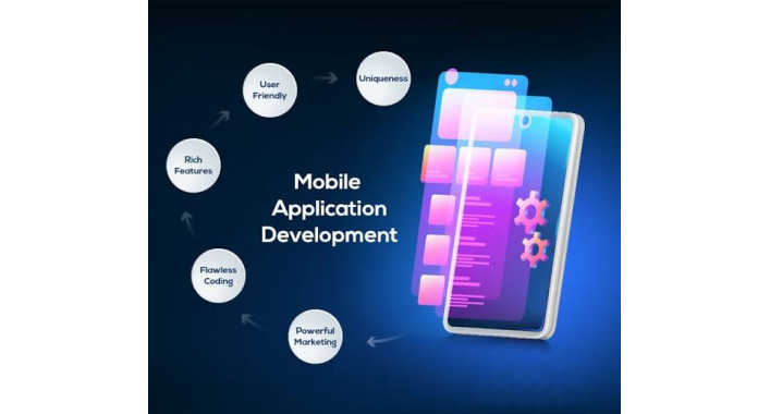 Why Custom Mobile App Development Is Essential for Business Growth in Canada