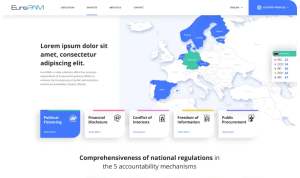 Development Web portal for EU-funded digital whistleblowing project