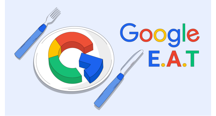 Google added another E to the E-A-T formula (E-E-A-T)
