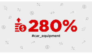 INCREASE IN REVENUE BY 280% IN 5 MONTHS FOR AN ONLINE AUTO PARTS STORE