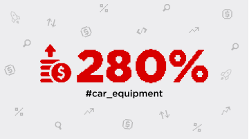 INCREASE IN REVENUE BY 280% IN 5 MONTHS FOR AN ONLINE AUTO PARTS STORE