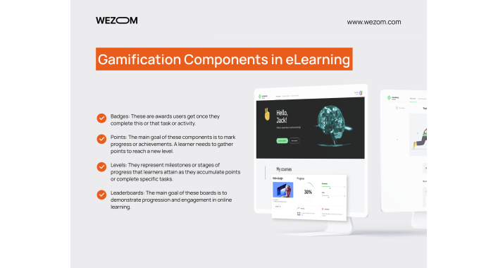Gamification in eLearning: Grow Student Engagement