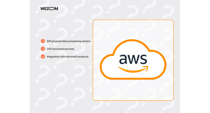 AWS vs Azure for Cloud Solutions