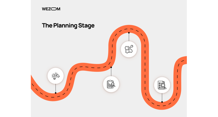 SaaS Product Development: The Complete Guide