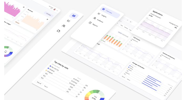 Development of SaaS for End-to-End Analytics