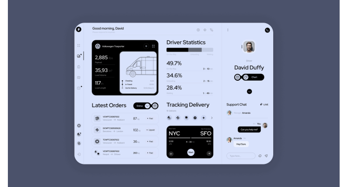 Trucking Software: Automating Dispatch, Routing, and Accounting