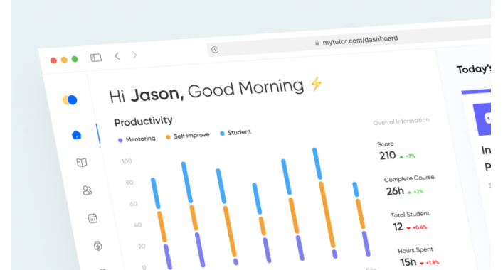 Creating a Corporate Learning Culture
