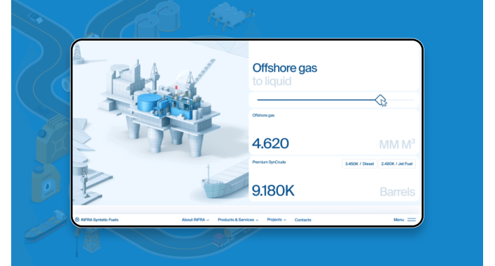 How Cost Control Software Aids Oil and Gas Companies