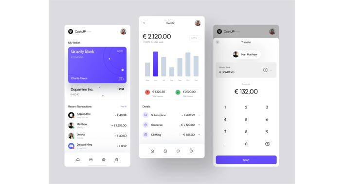Six Key Elements to Building A Successful Fintech Ecosystem