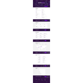 Introserv