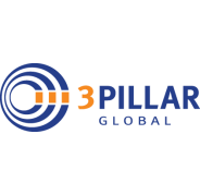 3PILLAR Global
