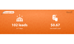 102 Leads At $0.62 In 7 Days For Machine Plastering Service