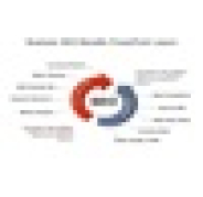 Web Service Washington