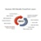 Web Service Washington