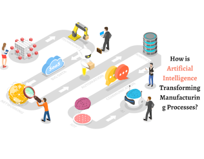 Website development