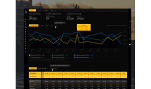 Stark Research (SaaS development + mobile app)