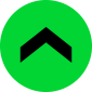 The Scale Agency