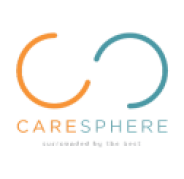 Caresphere HC
