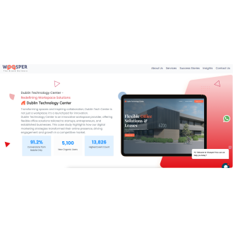 Digital Growth Strategy for Dublin Tech Center