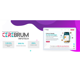 Product Marketing of Cerebrum Infotech